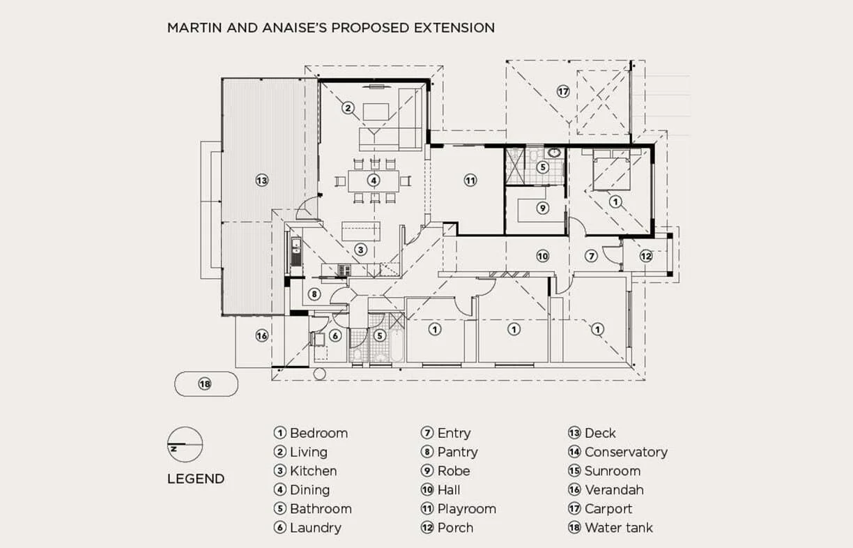 Martin and Anaise's proposed extension